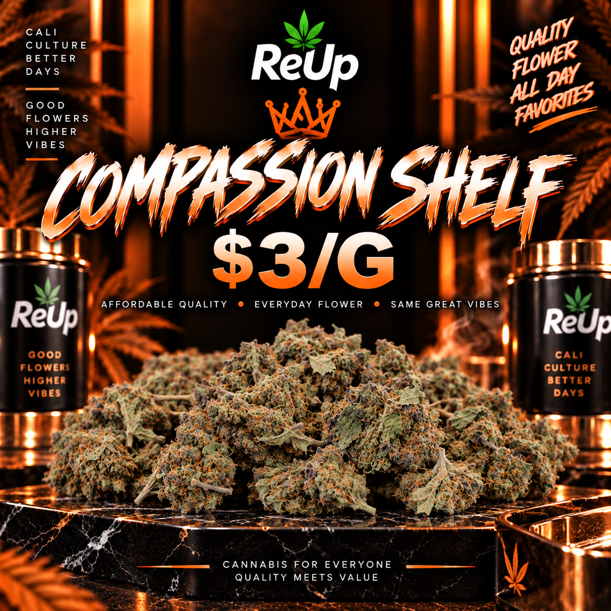 Compassion $3/g