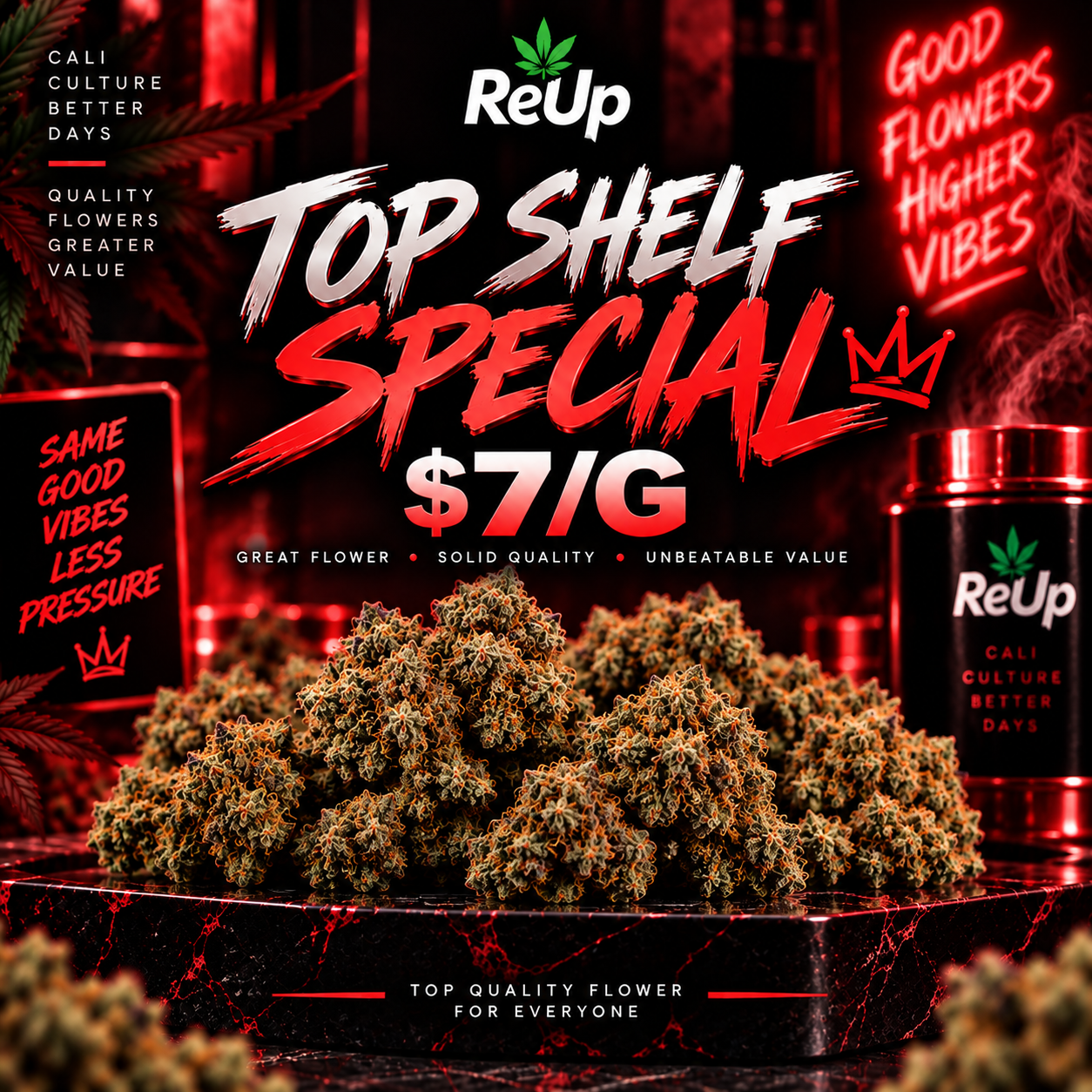 Top shelf popcorn cannabis flower